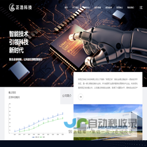 正浩科技
